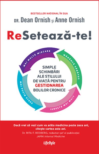 Resetează-te!